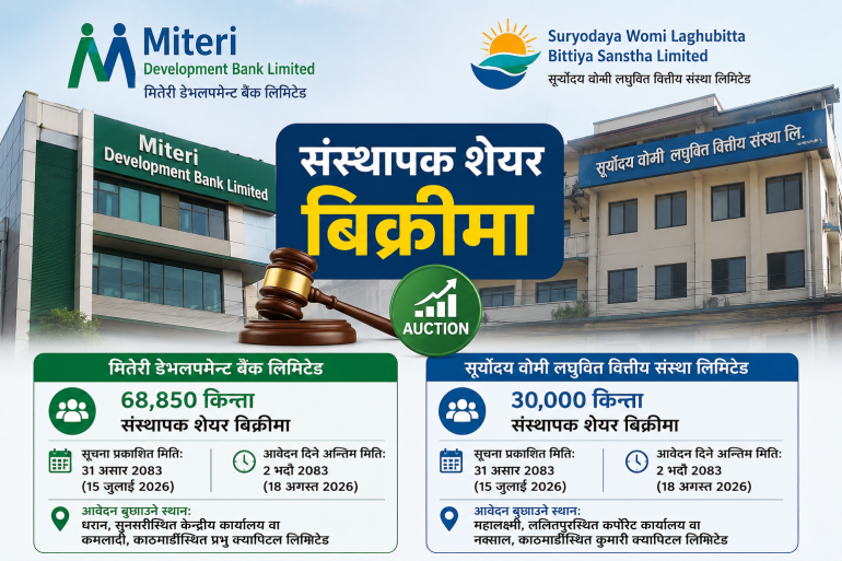 मितेरी र सूर्योदय वोमीको ९८ हजार ८५० कित्ता संस्थापक शेयर बिक्रीमा, भदौ २ गतेसम्म आवेदन